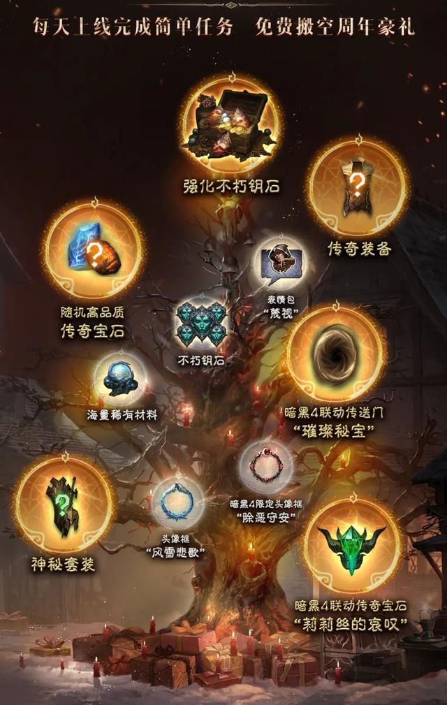 “痛改前非”的暗黑不朽，真的想让大伙从里到外“爽”一次了