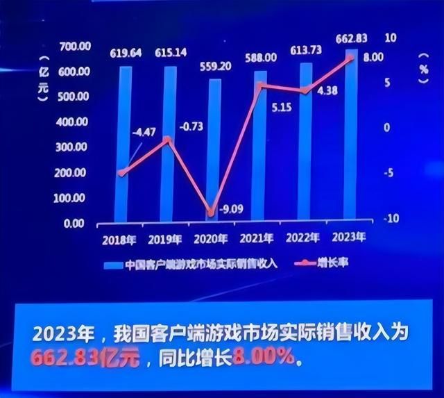 “重生一世”的《新·逆水寒：黄金时代》能否重铸MMO盛世？