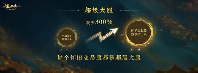 “重生一世”的《新·逆水寒：黄金时代》能否重铸MMO盛世？