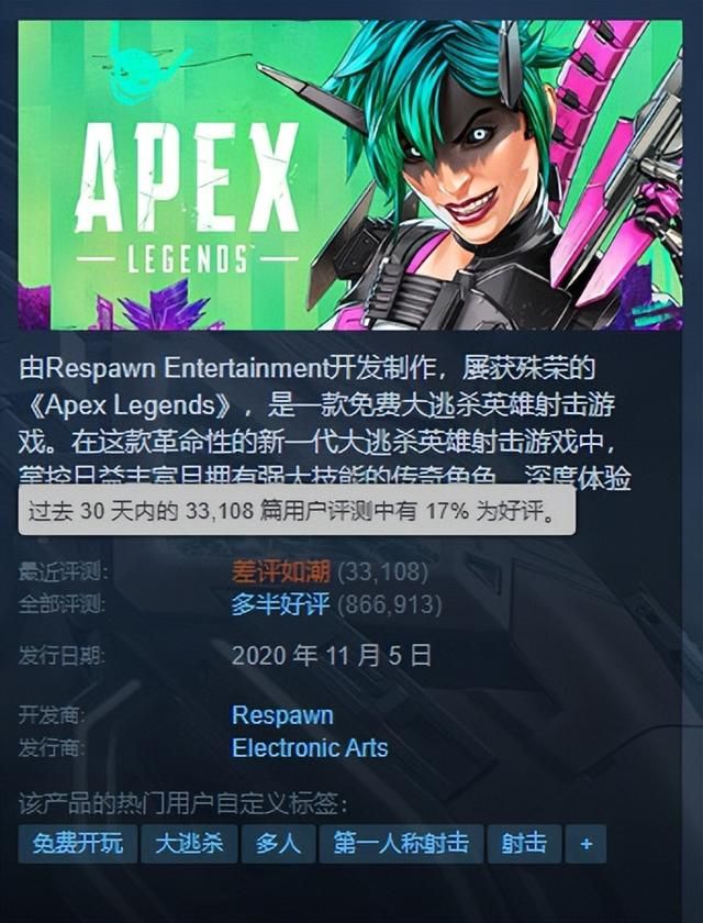 《Apex英雄》Steam近期评价跌至差评如潮