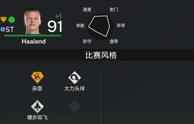 《EA Sports FC 24》:愈发真实的足球世界