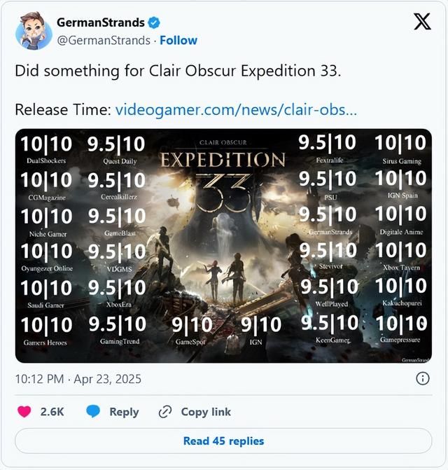 《光与影 33号远征队》媒体均分92！超越《双影奇境》