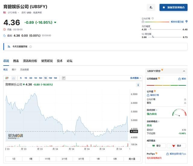 《刺客信条：影》黑人主角引争议！育碧股价暴跌17%