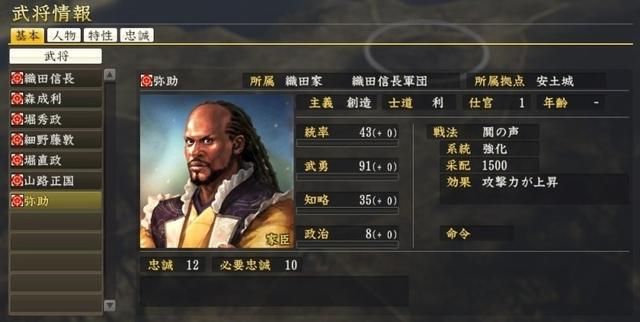 《刺客信条：影》黑人主角引争议！育碧股价暴跌17%