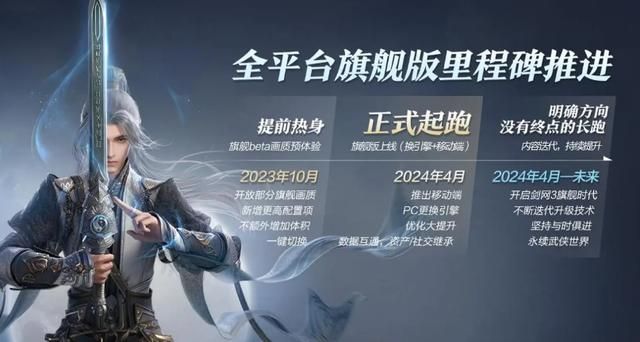 《剑网3》14年死磕端游终成老大，头铁尝试全平台网游