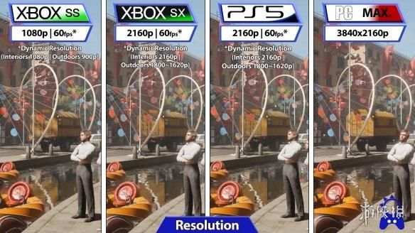 《原子之心》PC-PS5-XSX