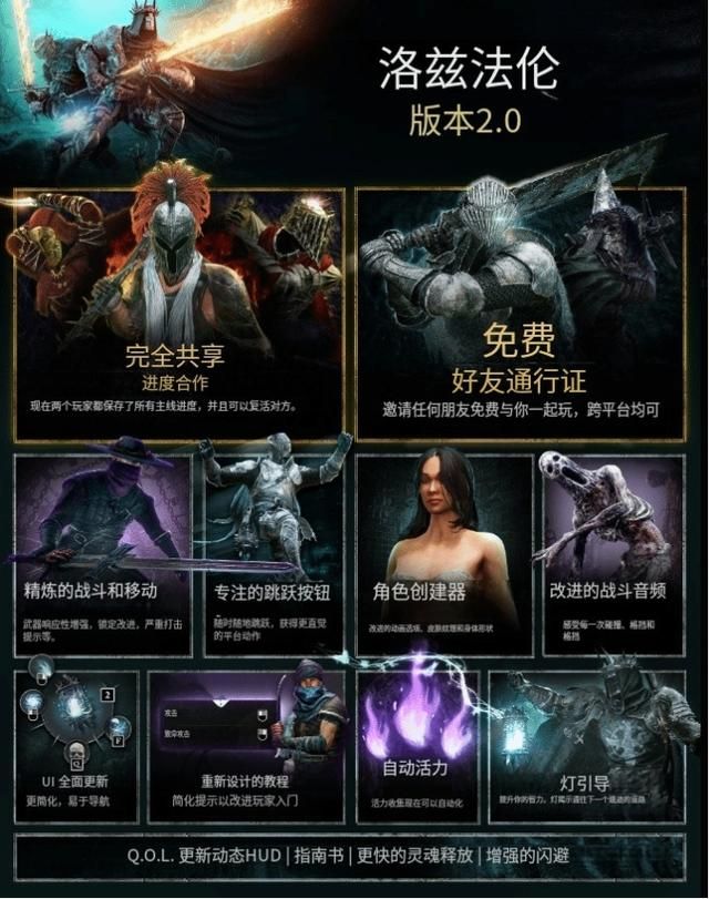 《堕落之主》更新后Steam玩家数暴涨!CEO发文致谢