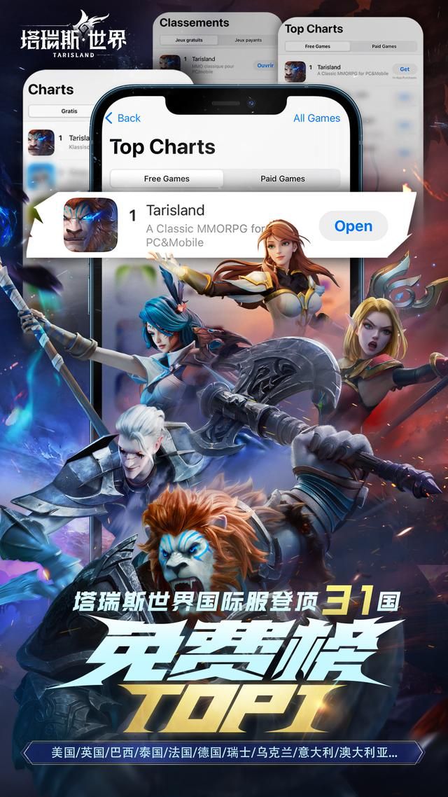 《塔瑞斯世界》喜提31国免费榜榜首，Twitch游戏直播前5！