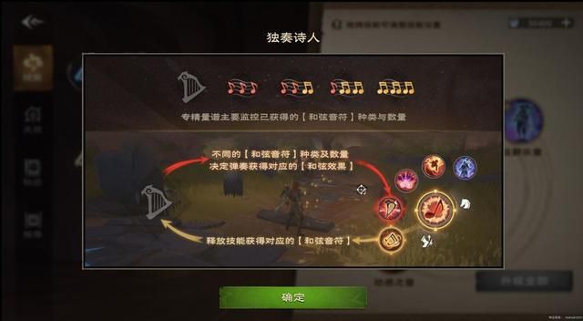 《塔瑞斯世界》开服体验报告:传统MMO的新生代力量