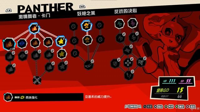 《女神异闻录5战略版》:心灵怪盗团异世界大冒险