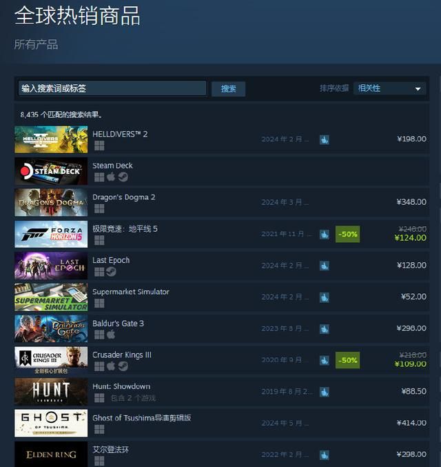 《对马岛之魂：导演剪辑版》进入Steam全球热销榜前十