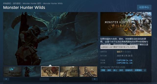 《怪物猎人：荒野》Steam在线人数破百万 但好评率仅为47%！