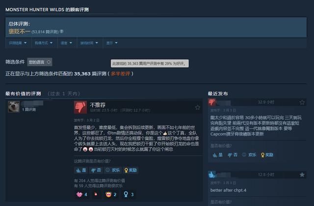 《怪物猎人:荒野》简中好评率23%!所有语言中最低