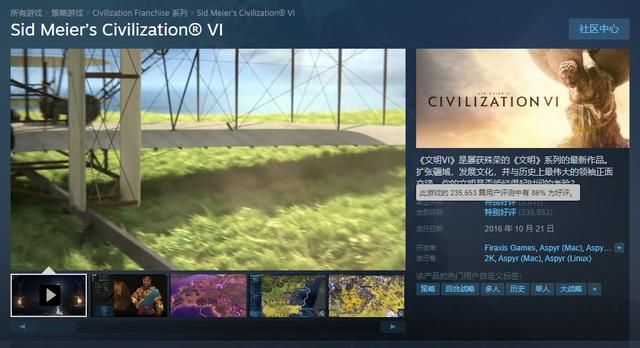 《文明6》完成游戏率不到50% 开发者很失望