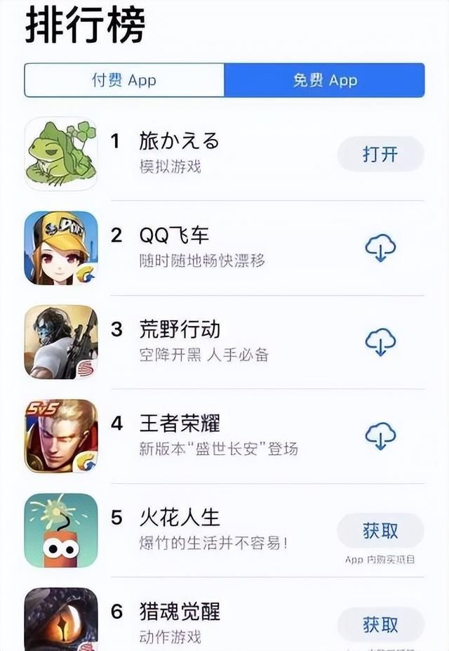 《旅行青蛙》停服危机，说好的“养老”游戏怎么突然药丸了？