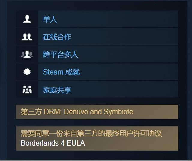 《无主之地4》确认采用D加密技术！性能令人担忧