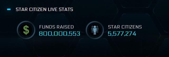 《星际公民》遭网友怒喷：13年 8亿美元 你做出了啥？