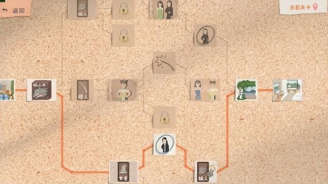 《有这么一个家伙》:这次真不一样!