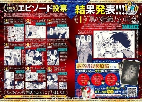 《柯南》作者带头磕CP，却被粉丝们喷上了热搜