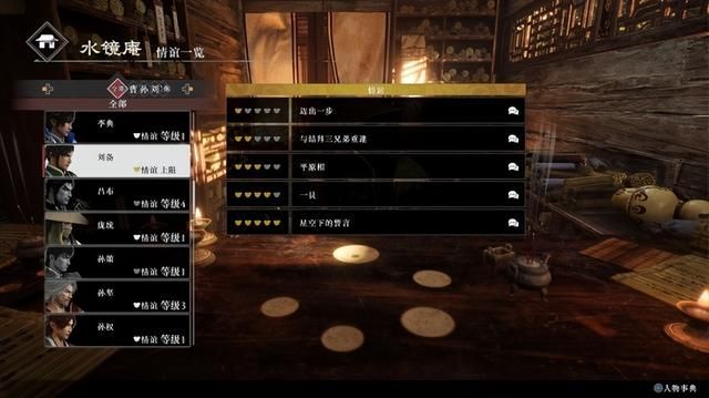 《真・三国无双 起源》评测:一次大胆的重启