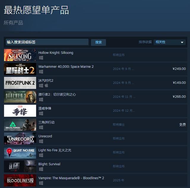 《空洞骑士：丝之歌》现已成为Steam“最热愿望单产品”首位