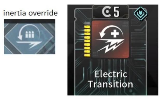 《第一后裔》被曝和《命运2》图标高度相似