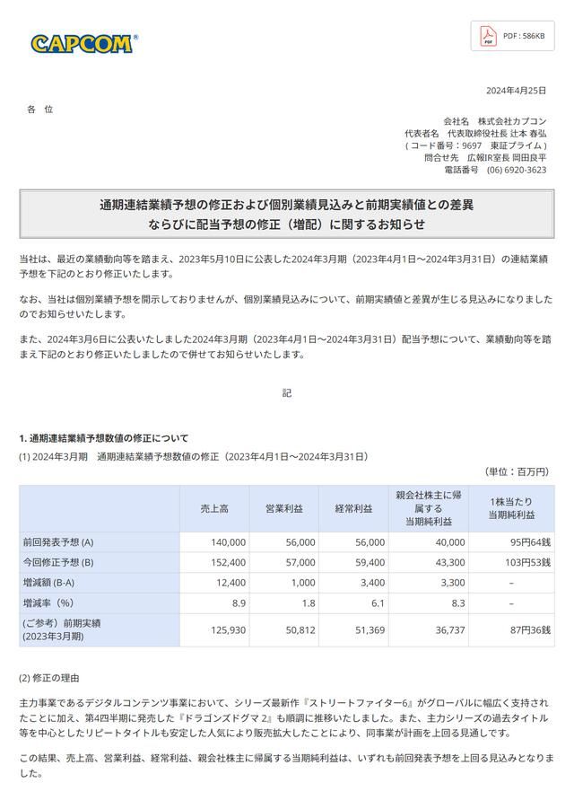 《街头霸王6》《龙之信条2》表现超卡普空预期