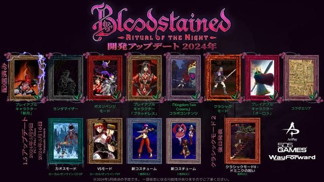 《赤痕：夜之仪式》1.5版本更新5月9日发布