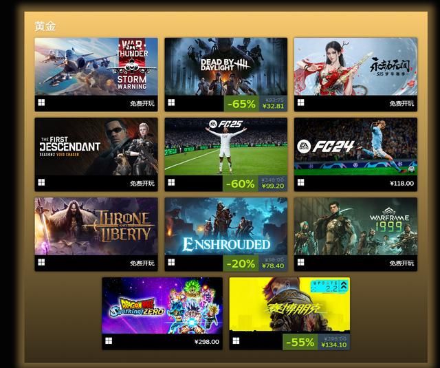 《黑神话：悟空》入选Steam畅销榜白金