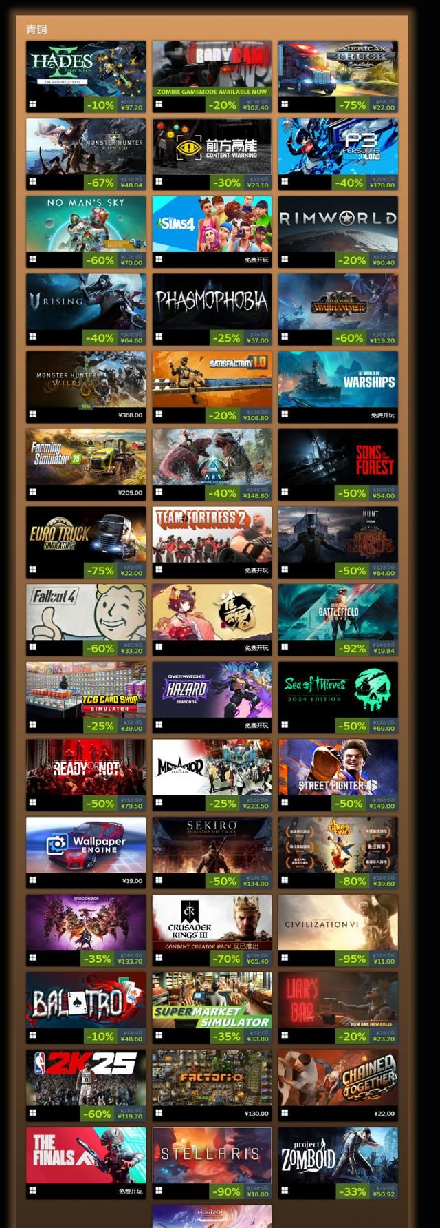 《黑神话：悟空》入选Steam畅销榜白金