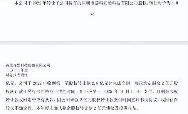 《黑神话：悟空》获得2000万发行经费