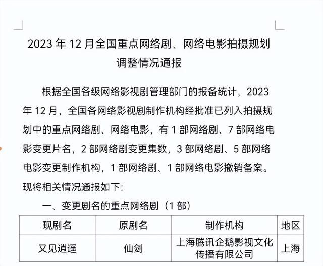 「每日游戏要闻」Epic免费送《漫威银河护卫队》！