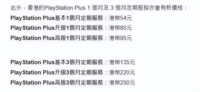 「每日游戏要闻」港服PS+会员涨价：包含月费和季费