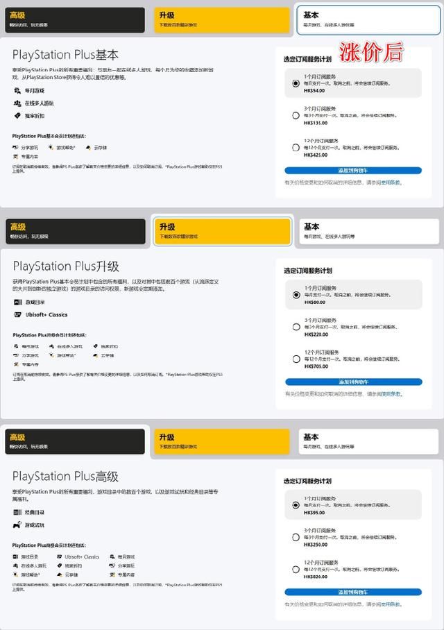 「每日游戏要闻」港服PS+会员涨价：包含月费和季费