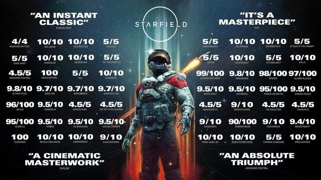 「每日游戏要闻」港服PS+会员涨价：包含月费和季费