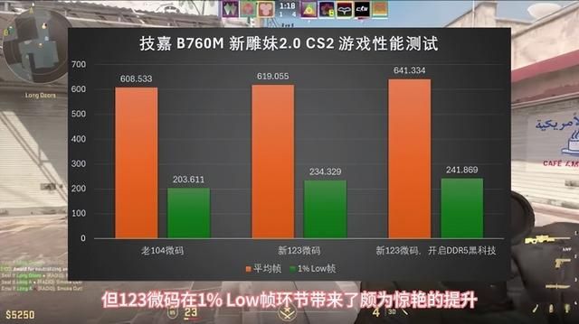 【氪新抢先看】只要五分钟，CPU性能大提升！