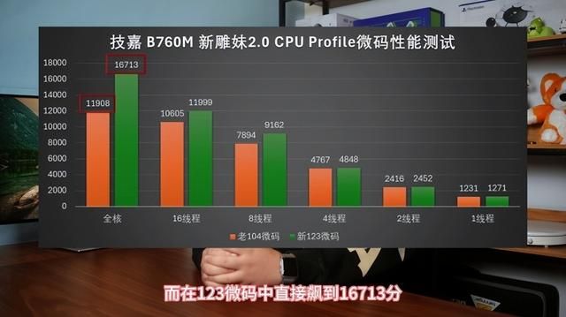 【氪新抢先看】只要五分钟，CPU性能大提升！