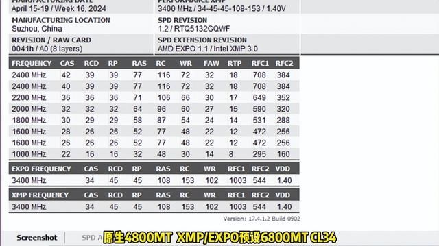 【氪新抢先看】技嘉快易超加持，D5内存超频无压力！