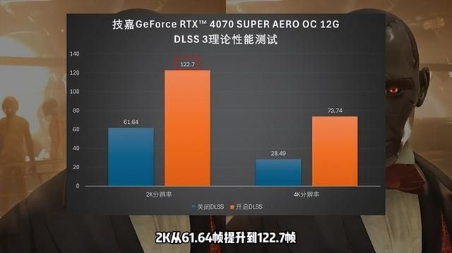 【氪新抢先看】纯色海景好伴侣：RTX 4070 SUPER雪鹰