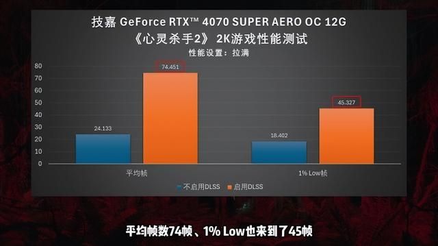【氪新抢先看】纯色海景好伴侣：RTX 4070 SUPER雪鹰