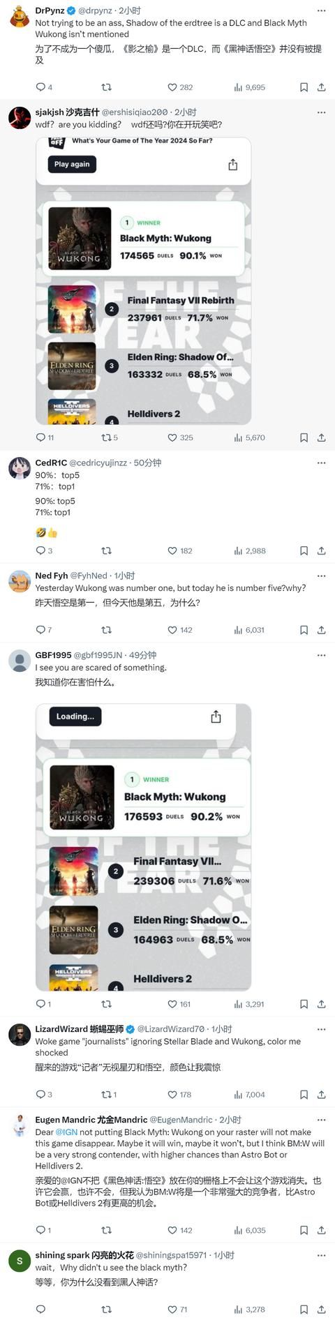 他们甚至懒得修改数据！IGN“年度游戏”投票FF7重生获头名