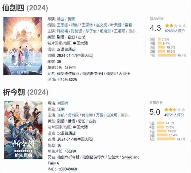 仙剑、明星志愿的老牌厂商大宇，居然做了个&#34;男同&#34;游戏？