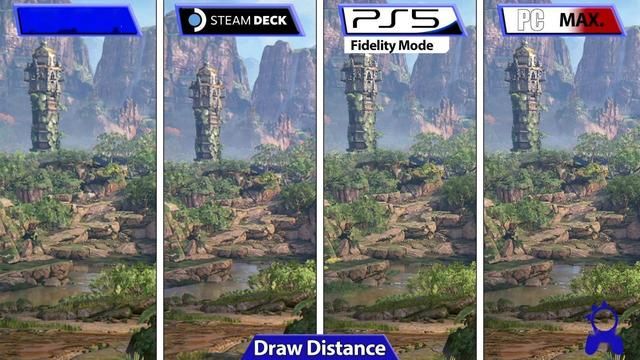 低至2.5折！PlayStation游戏加入Steam夏促