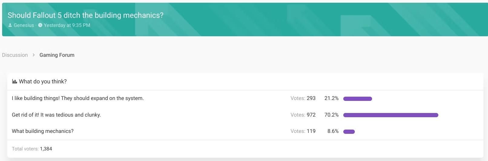 你希望《辐射5》中继续存在“基地建设”功能吗？