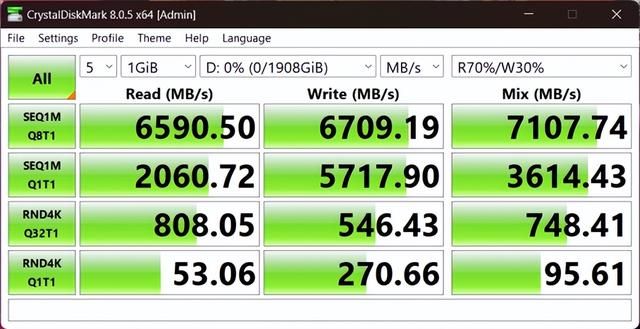 你需要的那块固态硬盘：昱联 AS828 Ultra 2TB版评测