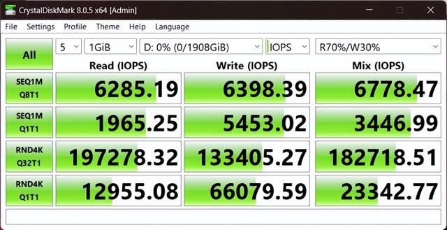 你需要的那块固态硬盘：昱联 AS828 Ultra 2TB版评测