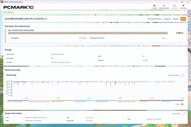 你需要的那块固态硬盘：昱联 AS828 Ultra 2TB版评测