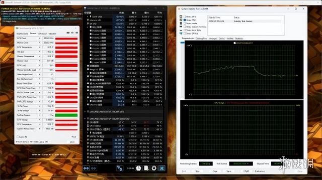 光影未来：七彩虹隐星P15 2024游戏本评测