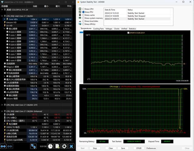 光影未来：七彩虹隐星P15 2024游戏本评测
