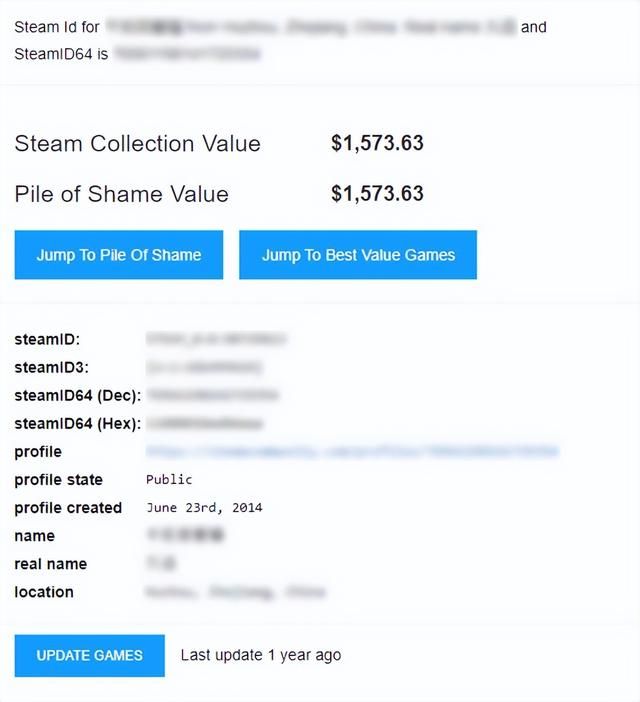 全球玩家Steam上购买但未玩过游戏 总价值或高达190亿美元